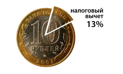 Налоговый вычет