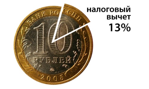 Налоговый вычет
